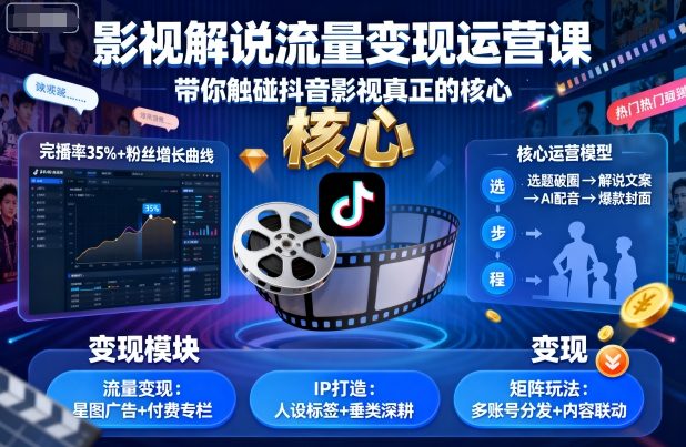 影视解说流量变现运营课，带你触碰抖音影视真正的核心-翻身站
