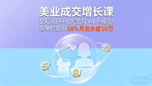 美业成交增长课，5天闭环+8大流程+4卡模型，客单价提升58%月流水破50万-翻身站