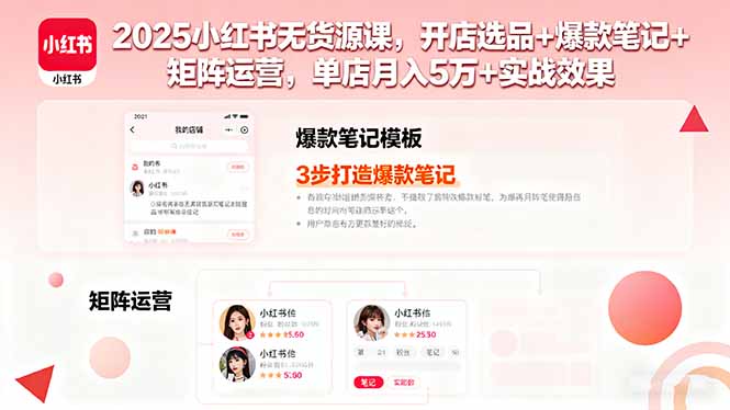 2025小红书无货源课，开店选品+爆款笔记+矩阵运营，单店月入5万+实战效果-翻身站