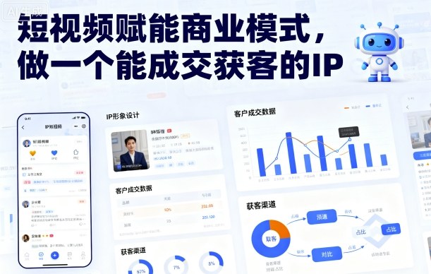 短视频赋能商业模式，做一个能成交获客的IP-翻身站