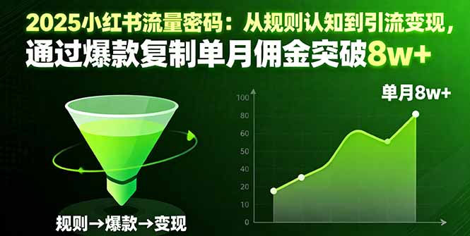 2025小红书流量密码：从规则认知到引流变现，通过爆款复制单月佣金突破8w+-翻身站
