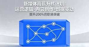 新媒体高薪升核计划：运营逻辑-内容创作-数据驱动，提升200%的职场突破-翻身站