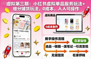虚拟第三期:小红书虚拟单品服务玩法+细分铺货玩法,0成本,人人可操作-翻身站