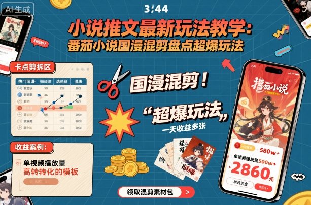 小说推文最新玩法教学，番茄小说国漫混剪盘点超爆玩法，全程干货，一天收益多张-翻身站