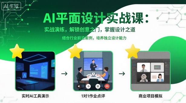 AI平面设计实战课，实战演练，解锁创意之门，掌握设计之道-翻身站