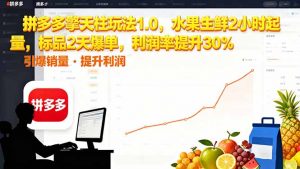 拼多多 擎天柱玩法1.0，水果生鲜2小时起量，标品2天爆单，利润率提升30%-翻身站