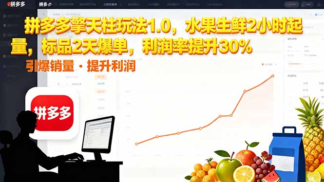 拼多多 擎天柱玩法1.0,水果生鲜2小时起量,标品2天爆单,利润率提升30%-翻身站