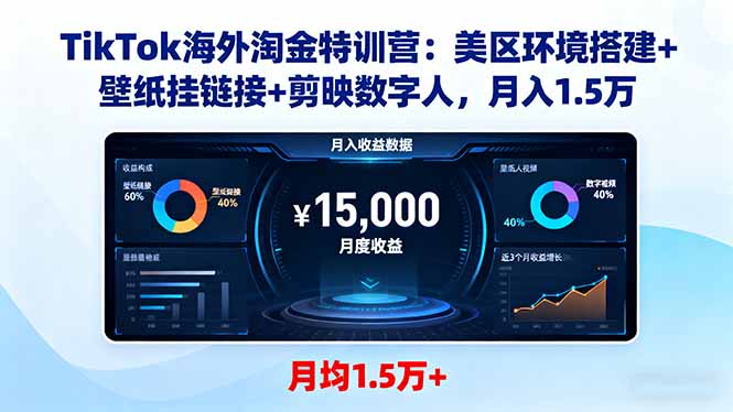 TikTok海外淘金特训营：美区环境搭建+壁纸挂链接+剪映数字人，月入1.5万-翻身站