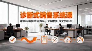 诊断式销售系统课，建立标准化销售体系，大幅提升成交转化率-翻身站
