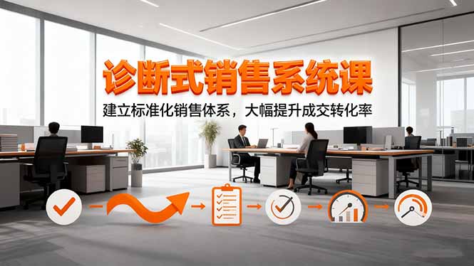 诊断式销售系统课，建立标准化销售体系，大幅提升成交转化率-翻身站