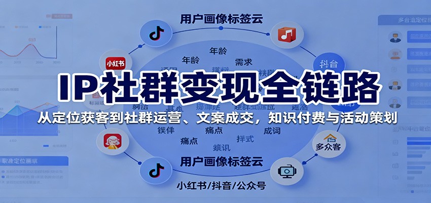 IP社群变现全链路，从定位获客到社群运营、文案成交，知识付费与活动策划-翻身站