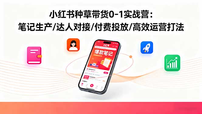 小红书种草带货0-1实战营：笔记生产/达人对接/付费投放/高效运营打法-翻身站