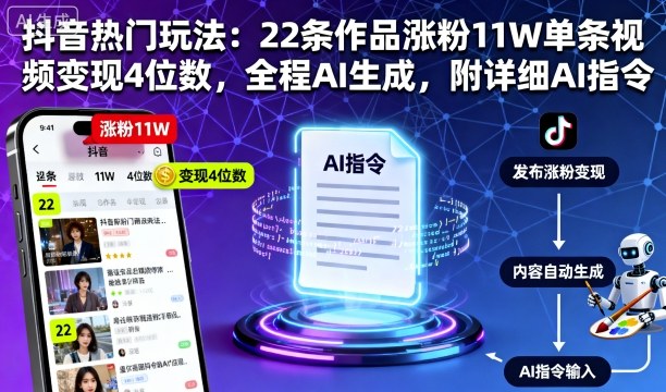 抖音热门玩法：22条作品涨粉11W单条视频变现4位数，全程AI生成，附详细AI指令-翻身站