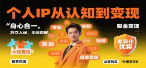 个人IP从认知到变现，身心合一，巧立人设，全网霸屏，吸金变现-翻身站