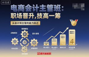 电商会计主管班，职场晋升，技高一筹-翻身站