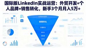 国际版LinkedIn实战运营:外贸开发+个人品牌+销售转化,新手3个月月入5万+-翻身站