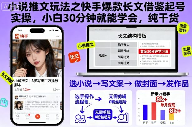 小说推文玩法之快手爆款长文借鉴起号实操,小白30分钟就能学会,纯干货-翻身站