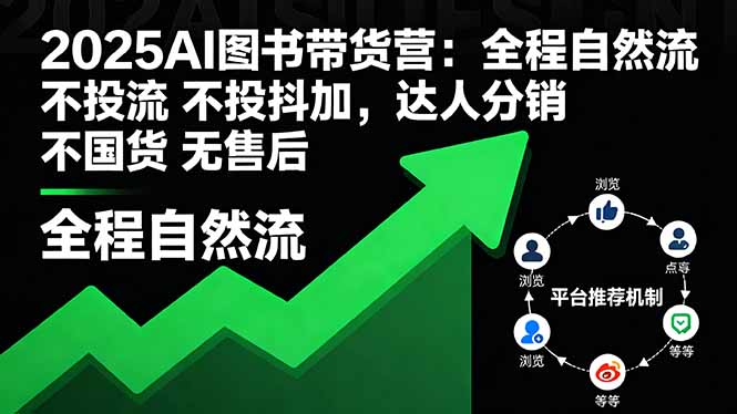 2025AI图书带货营：全程自然流 不投流 不投抖加，达人分销 不国货 无售后-翻身站