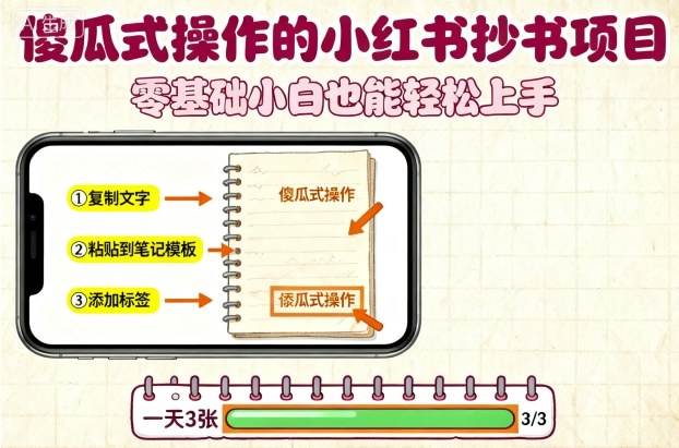 傻瓜式操作的小红书抄书项目，会复制粘贴就行，零基础小白也能一天3张-翻身站