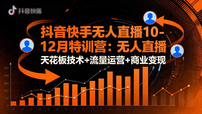 抖音快手无人直播10-12月特训营：无人直播天花板技术+流量运营+商业变现-翻身站
