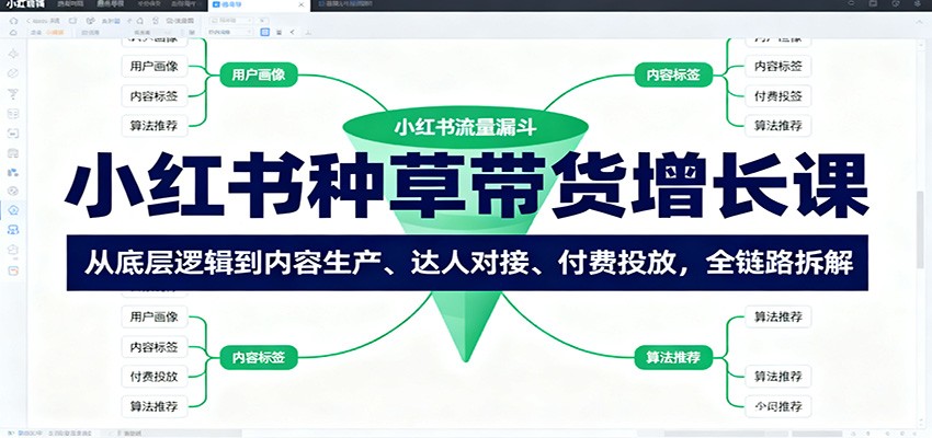图片[1]-小红书种草带货增长课：从底层逻辑到内容生产、达人对接、付费投放，全链路拆解-翻身站