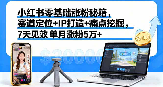小红书零基础涨粉秘籍，赛道定位+IP打造+痛点挖掘，7天见效 单月涨粉5万+-翻身站