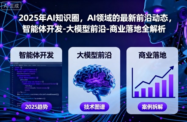 2025年AI知识圈，AI领域的最新前沿动态，智能体开发-大模型前沿-商业落地全解析-翻身站
