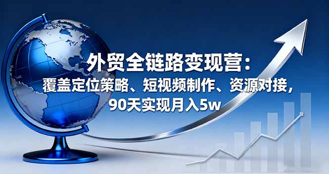 外贸全链路变现营：覆盖定位策略、短视频制作、资源对接，90天实现月入5w-翻身站