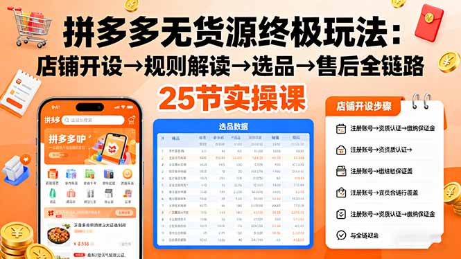 拼多多无货源终极玩法：店铺开设→规则解读→选品→售后全链路,25节实操课-翻身站