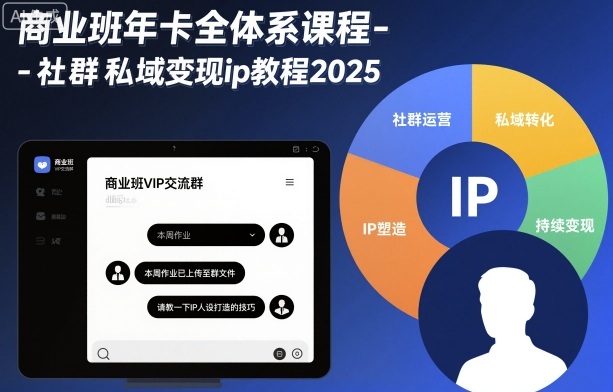 商业班年卡全体系课程-社群私域变现ip教程2025-翻身站