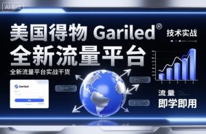 美国得物Gariled技术实战，全新流量平台​实战干货，即学即用-翻身站