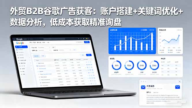 外贸B2B 谷歌广告获客:账户搭建+关键词优化+数据分析 低成本获取精准询盘-翻身站