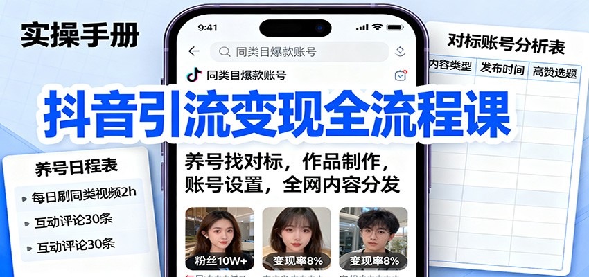 图片[1]-抖音引流变现全流程课：养号找对标，作品制作，账号设置，全网内容分发-翻身站