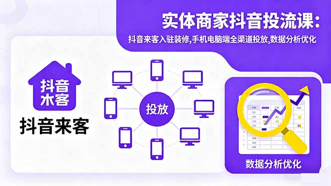 实体商家抖音投流课:抖音来客入驻装修,手机电脑端全渠道投放,数据分析优化-翻身站