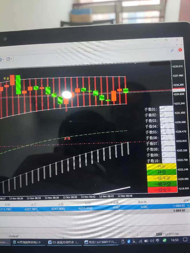 图片[6]-海外美金AI掘金项目，200U可入门槛，一天一单即可，每天1000-2000很轻松！-翻身站
