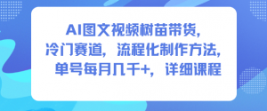 AI图文视频树苗带货，冷门赛道，流程化制作方法，单号每月几K，详细课程-翻身站