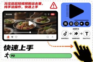 淘宝逛逛短视频搬运去重，纯手法操作，快速上手-翻身站