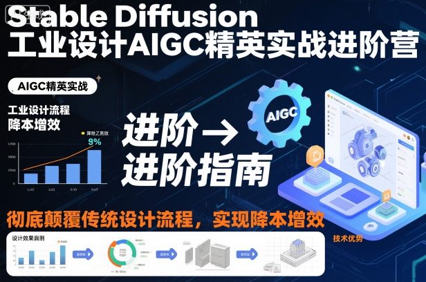 Stable Diffusion工业设计AIGC精英实战进阶营,彻底颠覆传统设计流程,实现降本增效-翻身站