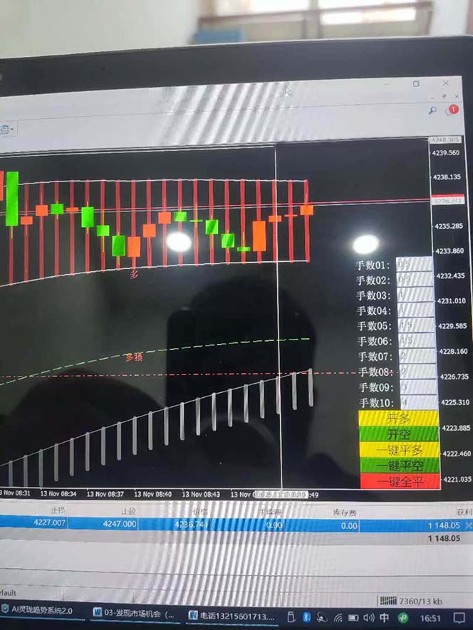 图片[9]-海外美金AI掘金项目，200U可入门槛，一天一单即可，每天1000-2000很轻松！-翻身站
