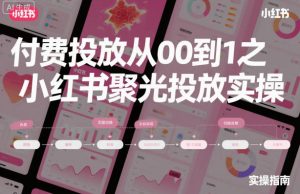 ‌​⁢‍⁤​⁣⁤⁣‍‬‬‬⁤⁤‌‬⁡‌⁣⁡⁣⁣​‍⁣‍​‍‬⁤​‌⁤⁢‍‍​⁢​​‍⁡‌付费投放从0到1之小红书聚光投放实操-翻身站