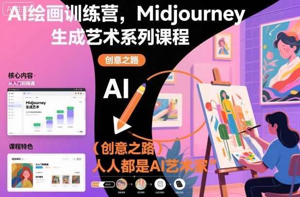 AI绘画训练营，Midjourney生成艺术系列课程，人人都是AI艺术家-翻身站