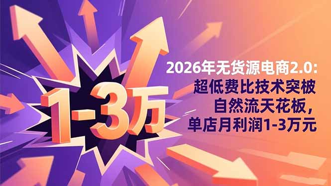 2026年无货源电商2.0:超低费比技术突破自然流天花板,单店月利润1-3万元-翻身站