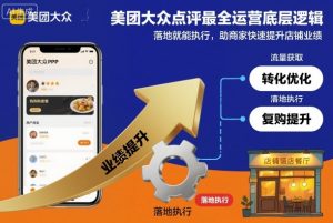 美团大众点评最全运营底层逻辑，落地就能执行，助商家快速提升店铺业绩-翻身站