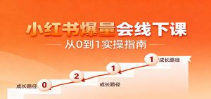 小红书爆量会线下课,聚焦小红书运营全流程,从0到1爆店实操方案-翻身站