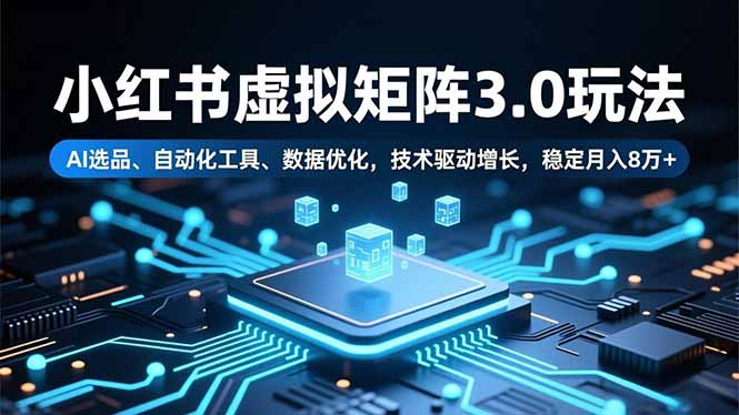 小红书虚拟矩阵3.0玩法,AI选品、自动化工具、数据优化,技术驱动增长,稳定月入8万+-翻身站