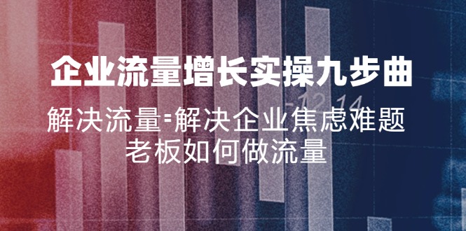 企业流量增长实战九步曲，解决流量=解决企业焦虑难题，老板如何做流量-翻身站