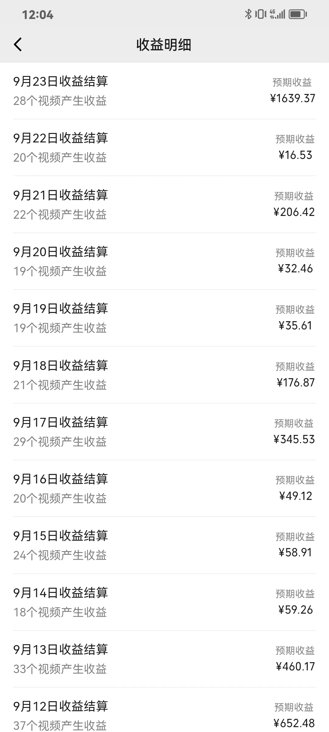 图片[1]-视频号创作者最新5.0玩法，用ai软件三分钟制作美女跳舞视频 实现日入1000+-翻身站