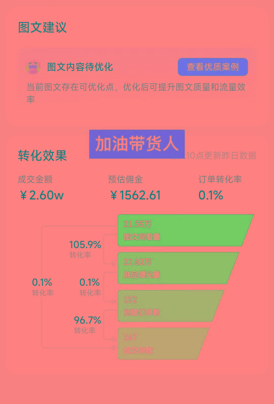 图片[1]-2024图文带货新趋势：从零到日入500+ 只需三天，破播放技术大揭秘！-翻身站