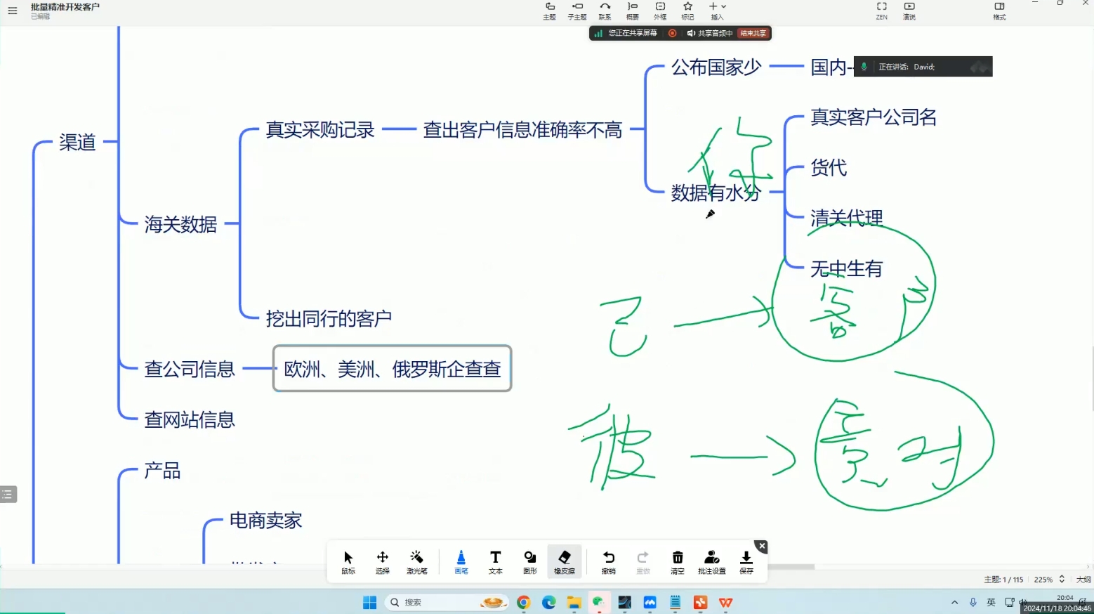 大卫·AI闪电做外贸训练营(更新12月)-翻身站