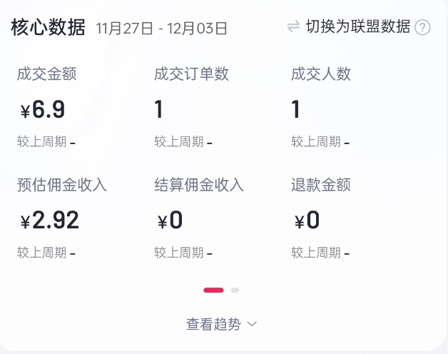 2024短视频好物带货项目，无需实拍，仅靠混剪实现纯视频带货-翻身站